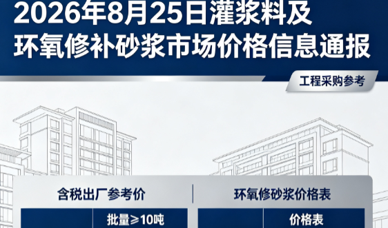 贡觉2026年8月25日灌浆料及环氧修补砂浆市场价格信息通报